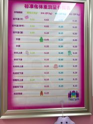 -上海浦滨儿童医院