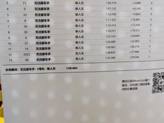 -赛卡联盟WSK卡丁车俱乐部