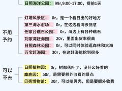 -巧克力渔家.小船海鲜家常菜(万平口店)