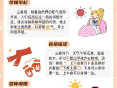 -世医堂推拿艾灸(淮海路店)