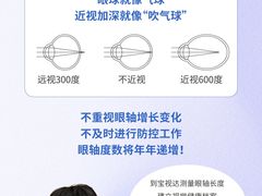 -宝视达眼镜(美中城店)