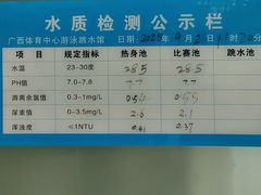 -广西体育中心-游泳馆