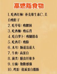 -Fundi张玉珊修身堂·indiba·BTL科技瘦身