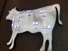 -食潮汕头鲜牛馆(望京保利店)
