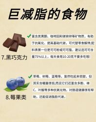 -Fundi张玉珊修身堂·indiba·BTL科技瘦身