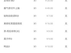 账单-呷哺呷哺 黄金牧场 (新中关购物中心店)