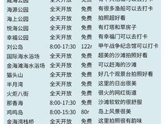 -威海华夏城景区