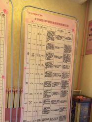 -北京俪婴妇产医院(朝阳大悦城店)