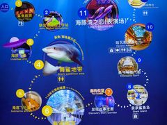 -大连圣亚海洋世界