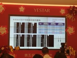 -Yestar艺星医疗美容医院