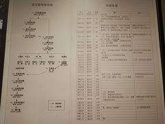 -南昌市博物馆