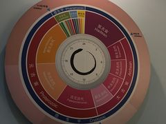 -辽宁古生物博物馆