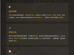 -万达广场(临港店)