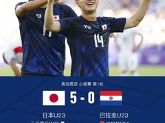 -飞梦少儿足球培训(塘桥校区)