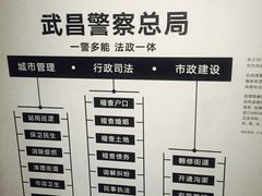 -张之洞与武汉博物馆