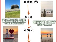 -日照灯塔风景区