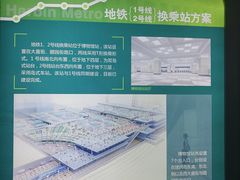 -哈尔滨规划展览馆