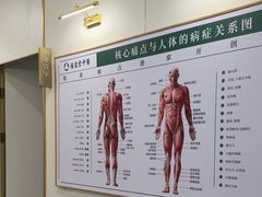 -通透堂中医·精准推拿(万科云城分院)