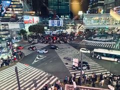 -涩谷区