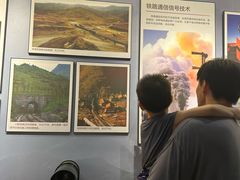 -中国铁道博物馆(正阳门馆)