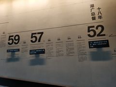 -张之洞与武汉博物馆