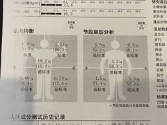 -Another Key健身(紫金店)