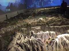 -中国铁道博物馆(正阳门馆)