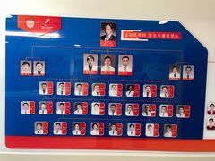 -复旦大学附属华山医院(浦东院区)