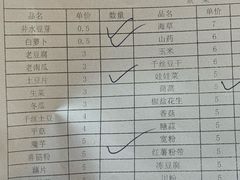 -阳阳老火锅(小南门店)