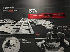 -盘龙城遗址博物院