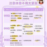 孕期肚子疼怎么办❓❓❓