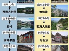-黄山风景区
