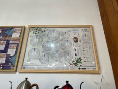 -Torch Coffee 炬点咖啡