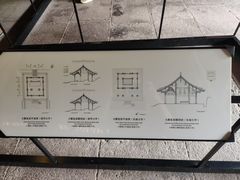 -宁波市保国寺古建筑博物馆