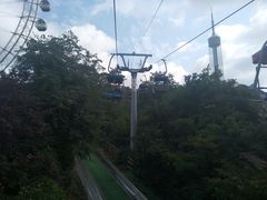 -富斯特索道