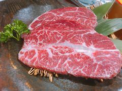 -热血兄弟·炭火烤肉(融侨中心店)