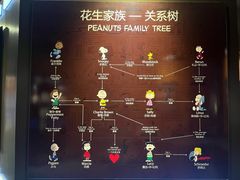 -史努比缤纷世界