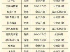 -巧克力渔家.小船海鲜家常菜(万平口店)