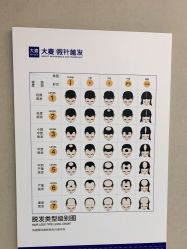 -大麦微针植发全国连锁