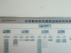 -北京市勤和汽车销售有限公司(国贸店)