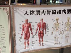 -舒适堡(宝地广场店)
