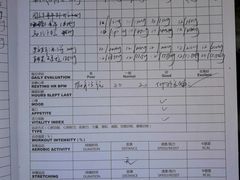 -一兆韦德健身(张杨路店)