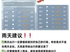 -西双版纳傣族园