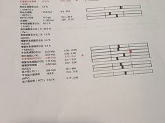 -哆趣宠物医院·眼科·内镜·急重症转诊中心(上海店)