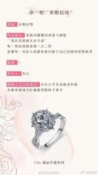 -I Do(重庆龙湖北城天街购物广场店)