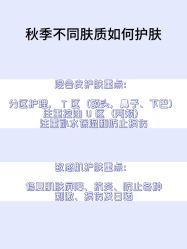 -天其美科学美肤·生发健康管理