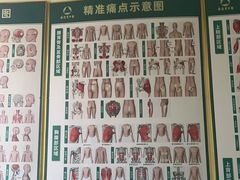 -通透堂中医·精准推拿(旗舰店)