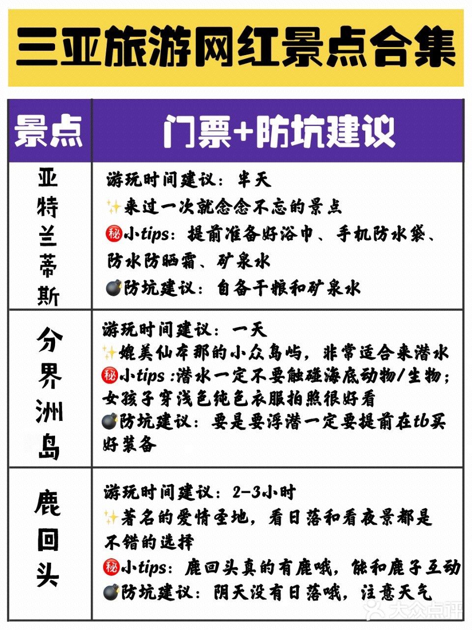 三亚旅游｜超实用精华攻略懒人自取
