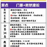 三亚旅游｜超实用精华攻略懒人自取