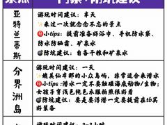 -三亚亚龙湾人间天堂鸟巢度假村